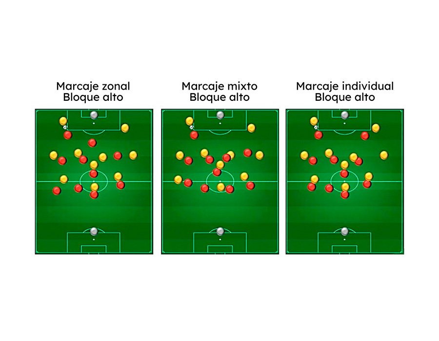 Torneo de fútbol en Bogotá